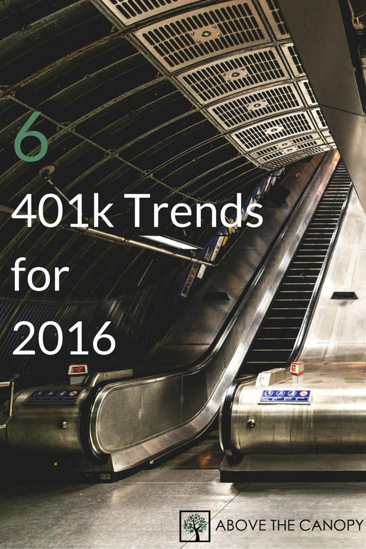 6 401k Trends For 2016