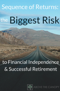 Sequence Of Returns: The Biggest Risk To Financial Independence & A Successful Retirement