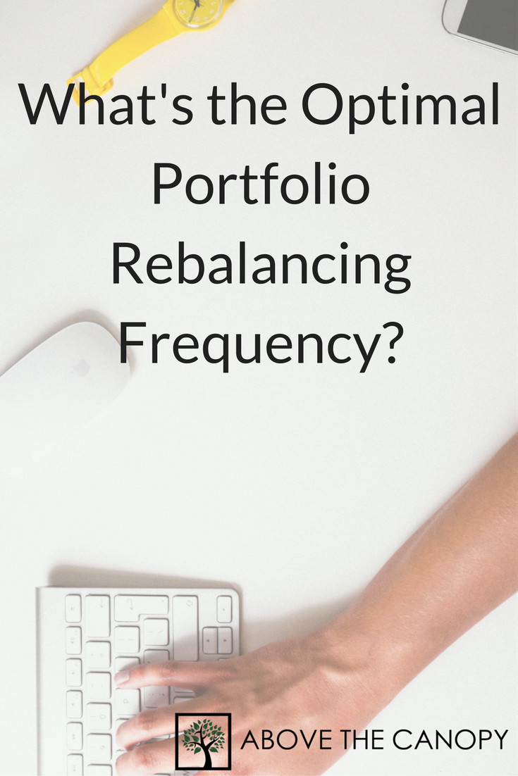 What's the Optimal Portfolio Rebalancing Frequency-