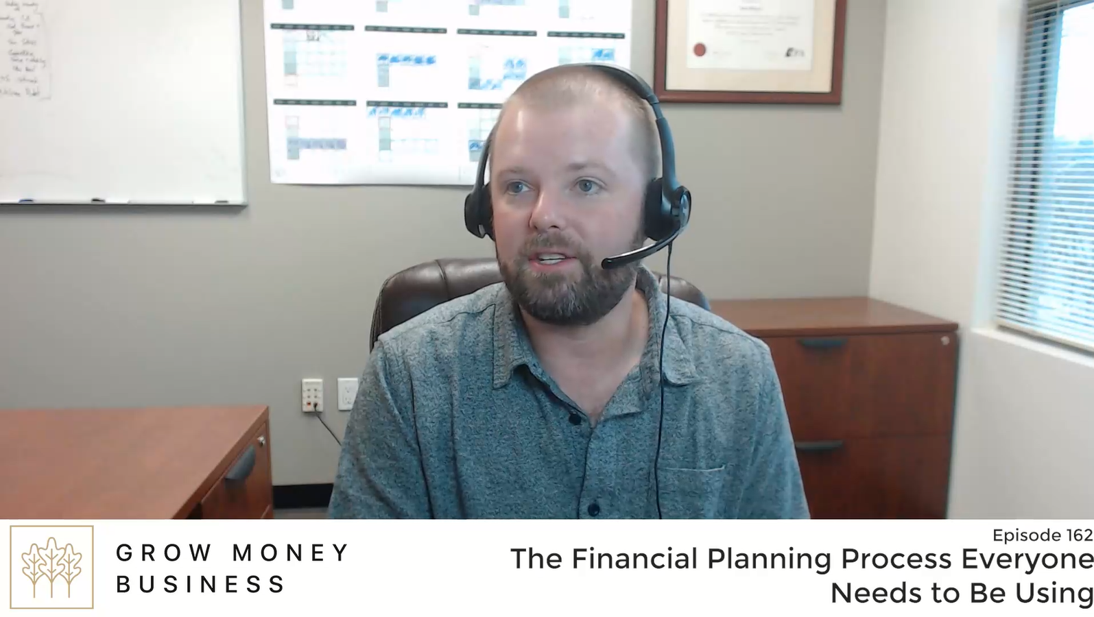 the financial planning process